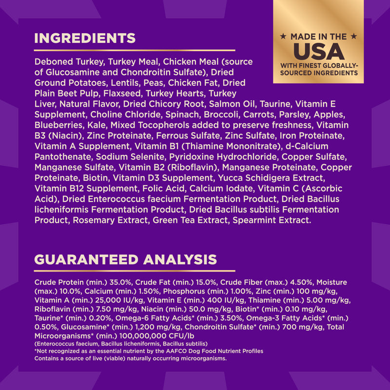 Wellness CORE+ (Formerly RawRev) Dry Dog Food with Freeze Dried Pieces, Grain Free, High Protein, Natural, Original Turkey & Chicken Recipe, (4-Pound Bag)