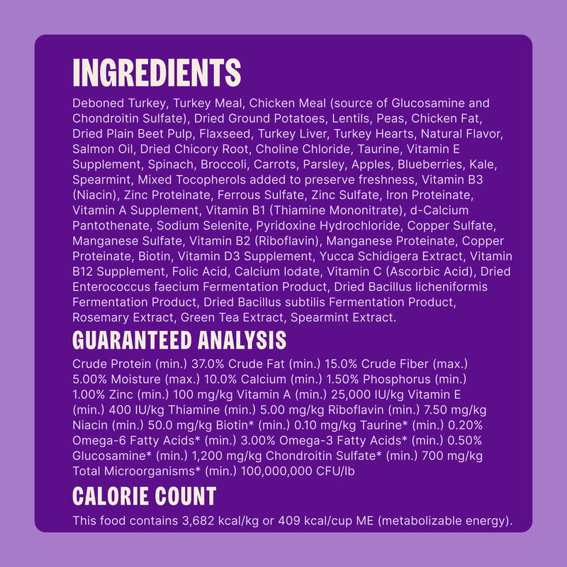 Wellness CORE RawRev Natural Small Breed Grain Free Original Turkey & Chicken with Freeze Dried Turkey Dry Dog Food