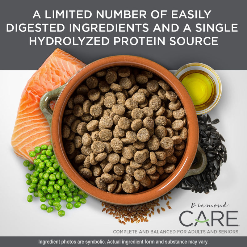 Diamond Care Adult Sensitive Skin Formula Dry Dog Food