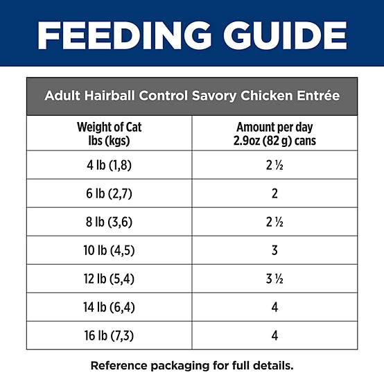 Hill's Science Diet Adult Hairball Control Savory Chicken Entree Wet Cat Food, 2.9 oz
