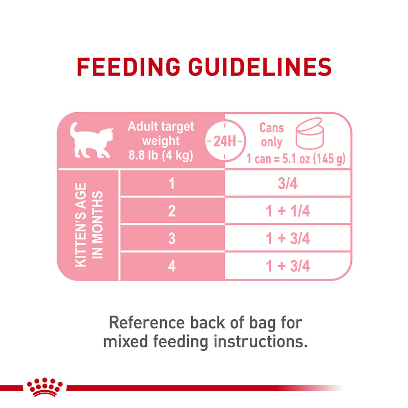 Royal Canin® Feline Health Nutrition™ Mother & Babycat Ultra Soft Mousse In Sauce Canned Cat Food, 5.1 oz