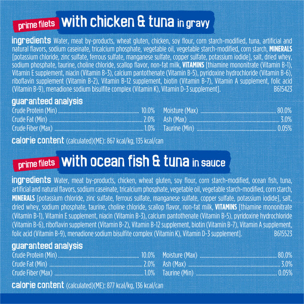 Purina Friskies Wet Cat Food Variety Pack, Oceans of Delight Flaked and Prime Filets - (40) 5.5 oz. Cans