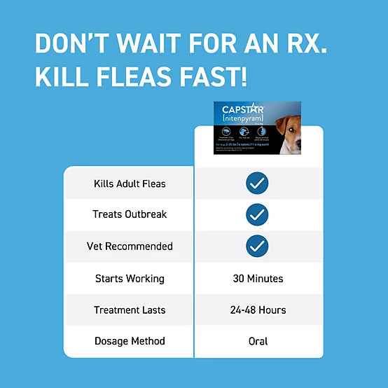 Capstar Flea Control Tablets for Dogs 2-25 lb., 6 ct.