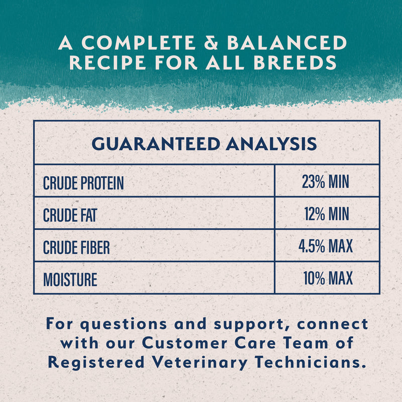 Natural Balance® Limited Ingredient Chicken & Brown Rice Recipe Dog Dry
