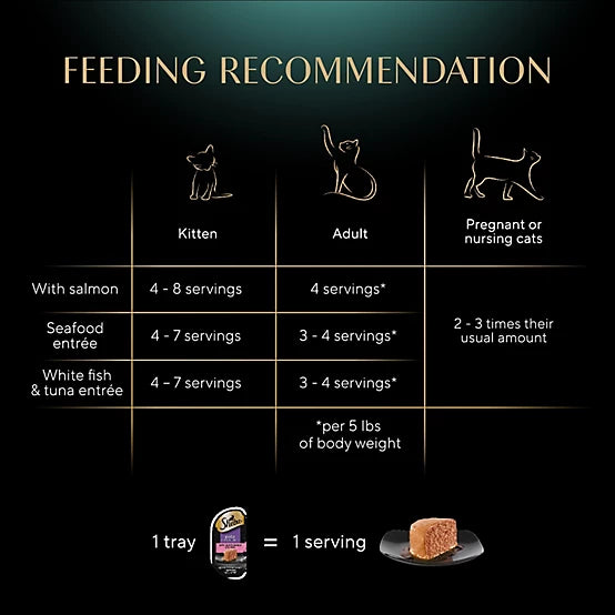 Sheba Perfect Portions All Life Stages Signature Seafood Wet Cat Food Variety Pack, 2.6 oz., Pack of 24 Twin-Pack Trays