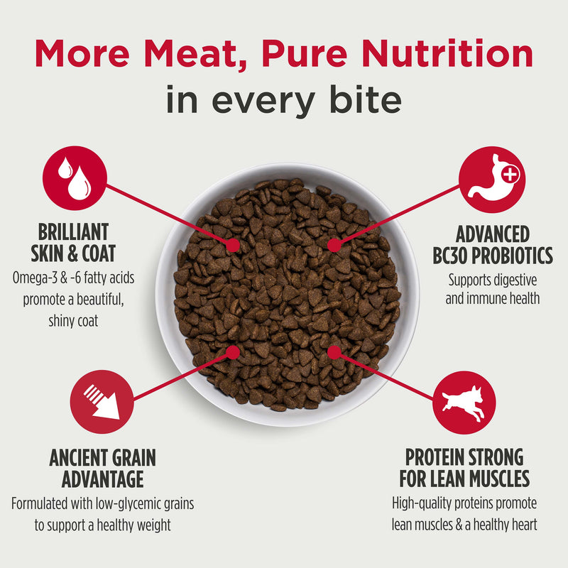 Nulo Frontrunner Chicken, Oats & Turkey Dry Dog Food