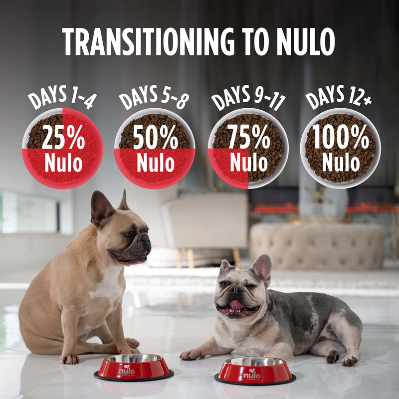 Nulo Frontrunner Pork, Barley, & Beef Dry Dog Food