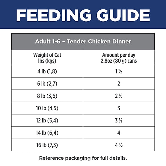 Hill's Science Diet Adult Tender Chicken Dinner Wet Cat Food, 2.8 oz.