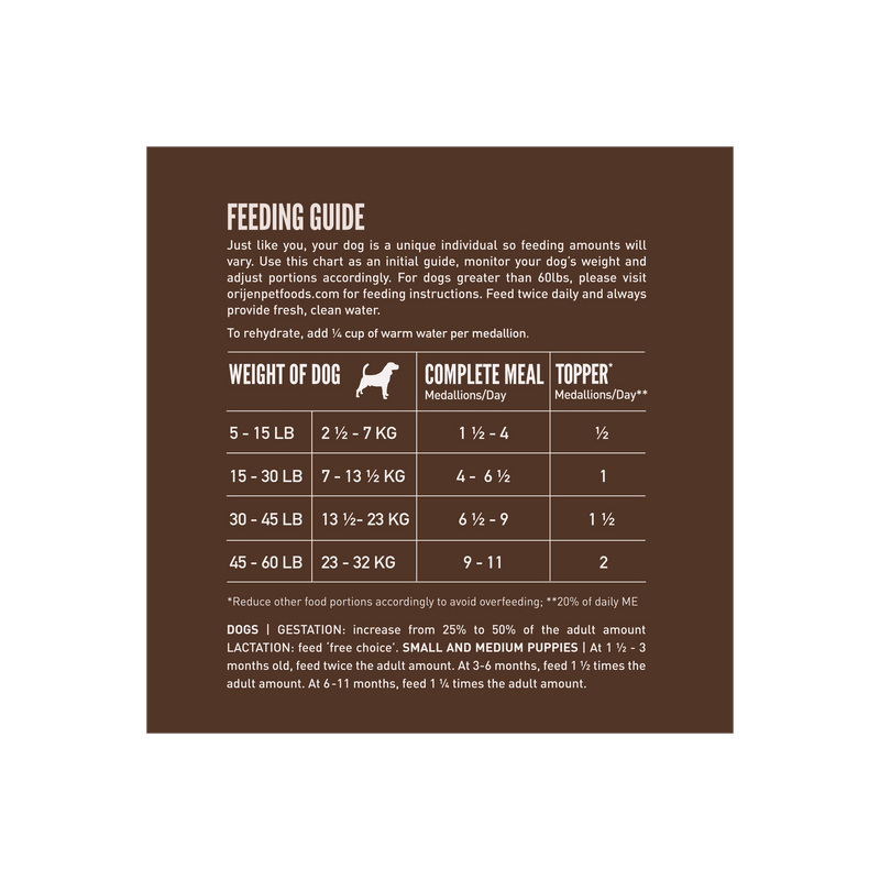 ORIJEN Regional Red Freeze-Dried Food 16OZ