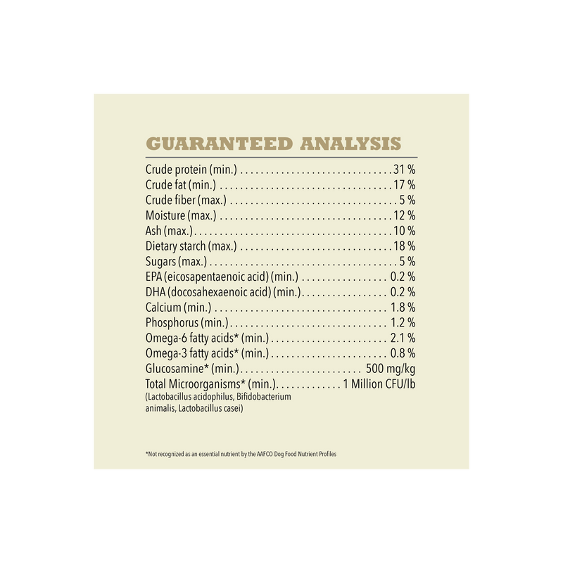 ACANA Singles Duck & Pear Recipe 4.5LB