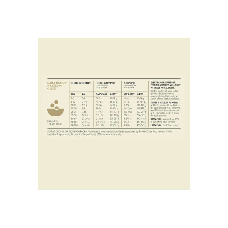 ACANA Singles Duck & Pear Recipe 4.5LB