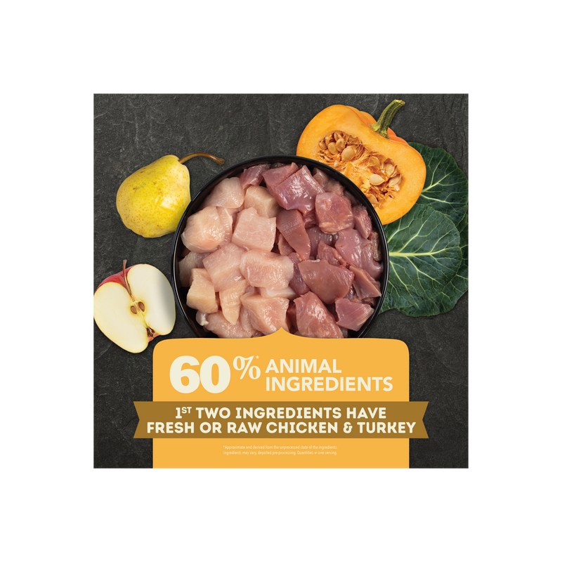 ACANA Dog Free-Run Poultry Recipe 4.5LB