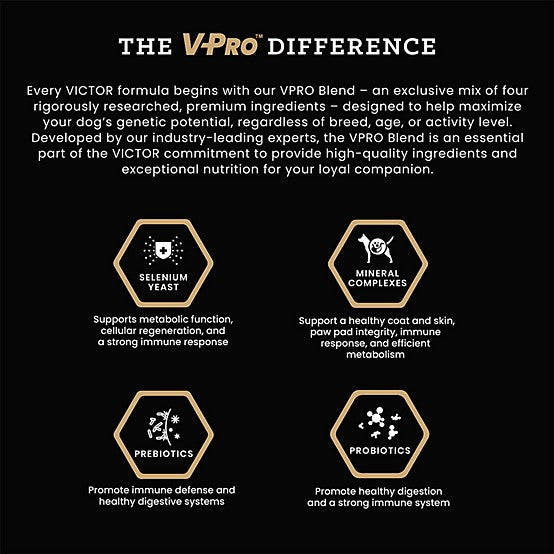 Victor Classic Hi-Pro Plus All Life Stages Beef, Chicken, Fish and Pork Recipe Dry Dog Food, 50lb