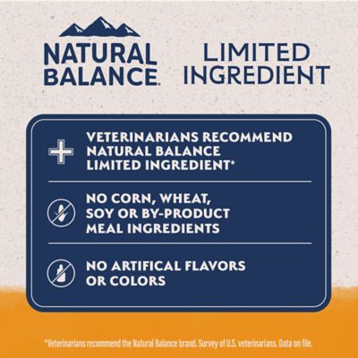 Natural Balance Limited Ingredient Grain Free Duck  and  Potato Recipe Dry Dog Food
