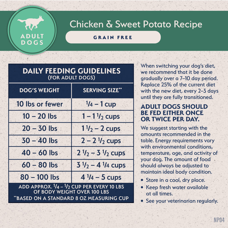 Natural Balance Limited Ingredient Grain Free Dry Dog Food, Chicken & Sweet Potato Recipe, 12 lbs.