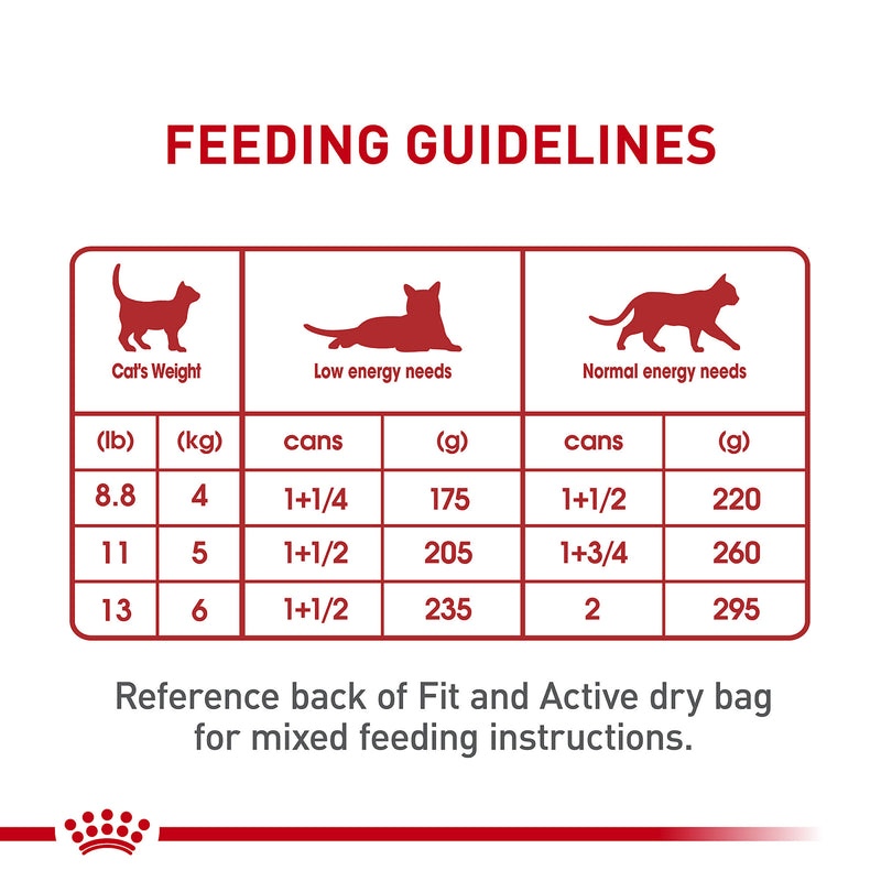 Royal Canin® Feline Health Nutrition™ Adult Instinctive Loaf In Sauce Canned Cat Food, 3 oz