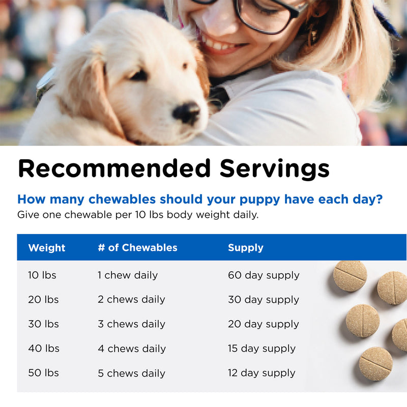 Nutri-Vet Puppy-Vite Chewables For Dogs 60 Count