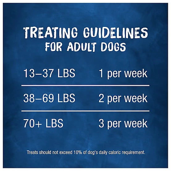 Purina Busy With Beggin' Small/Medium Breed Twist'd Dog Treats, 36 oz.