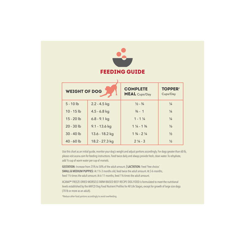 ACANA Freeze-Dried Food Morsels Ranch Raised Beef Recipe 8OZ