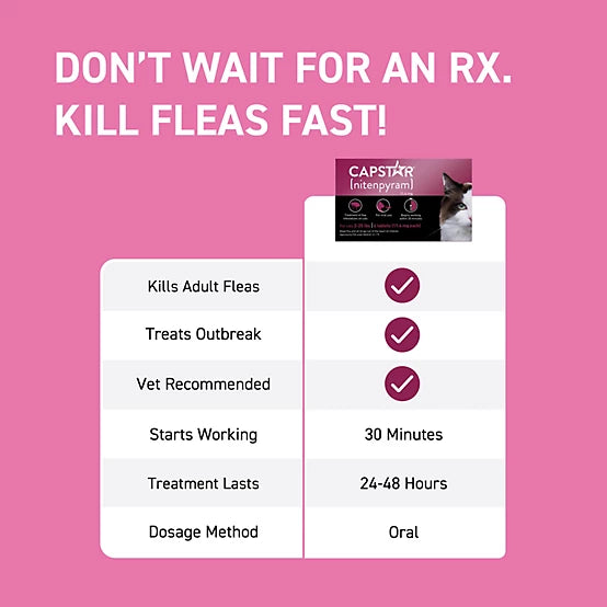 Capstar Oral Flea Treatment Tablets for Cats, 6 ct.