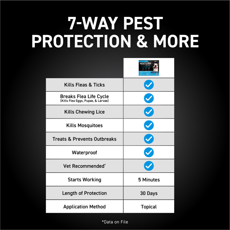 Nextstar Flea & Tick Topical Dog 5-22LB 3CT