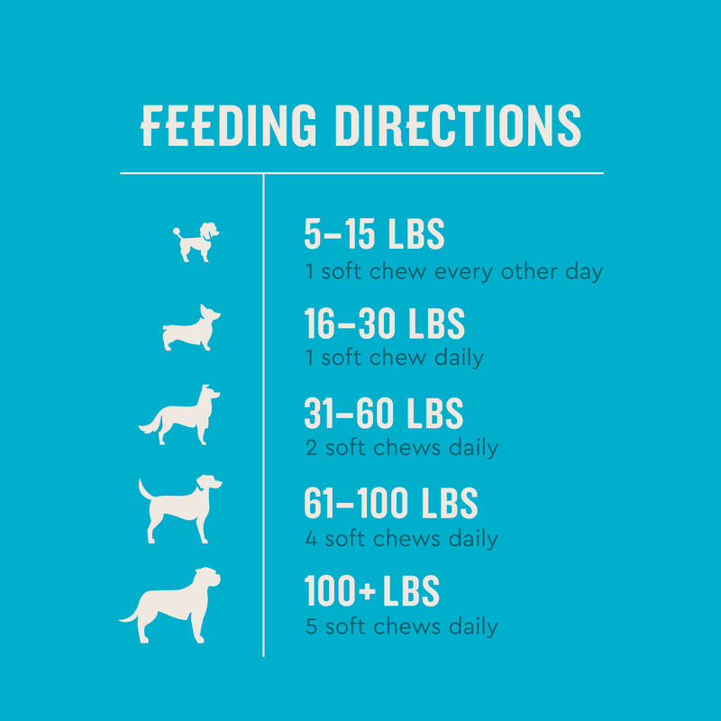 VETIQ 8-in-1 Multifunctional Dog Chew 60 count