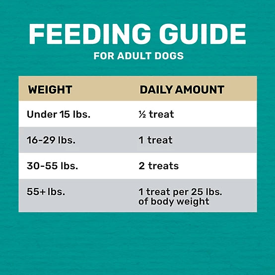 4health Chicken and Apple Flavor Jerky Tenders Dog Treats, 24 oz.