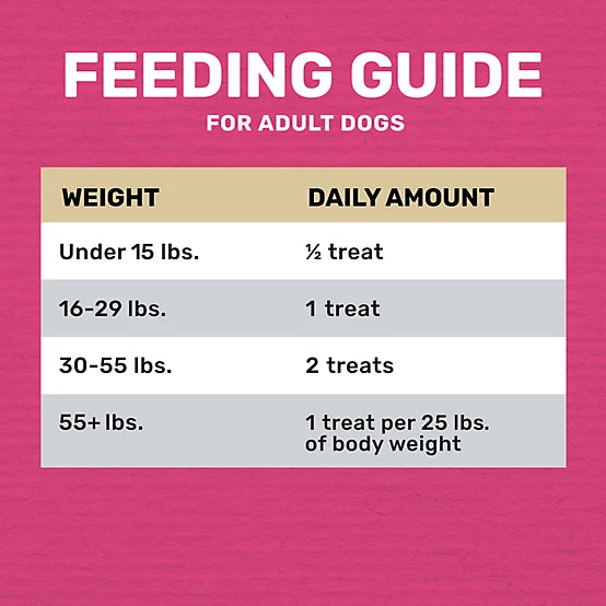 4health Beef Flavor Jerky Tenders Dog Treats, 22 oz.