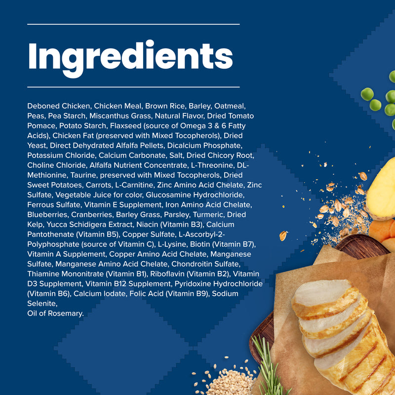 Blue Buffalo Life Protection Formula Healthy Weight Adult Dry Dog Food, Supports an Ideal Weight, Made with Natural Ingredients, Chicken & Brown Rice Recipe, 5-lb Bag