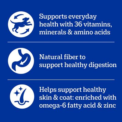 Pedigree Tender Bites for Small Dogs Adult Dry Dog Food, 14 lb.