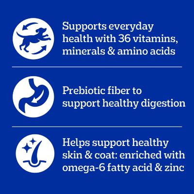 Pedigree Hi Pro Chicken  and  Turkey Dog Food, 18 lb.