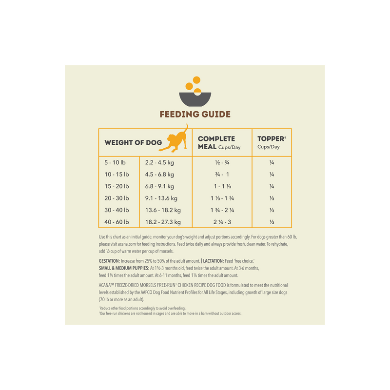 ACANA Freeze-Dried Food Morsels Free Run Chicken Recipe 8OZ
