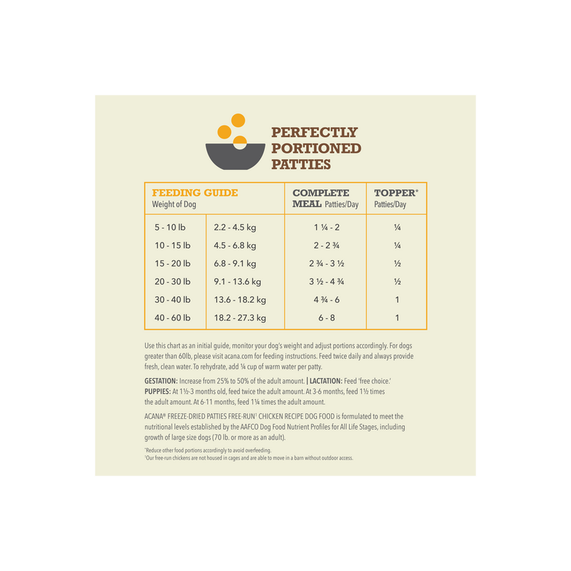 ACANA Freeze-Dried Food Patties Free-Run Chicken Recipe 14OZ