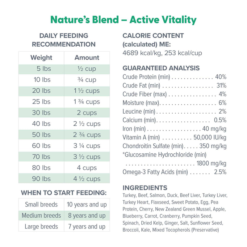 Dr. Marty Nature's Blend for Active Vitality Seniors Freeze Dried Raw Dog Food
