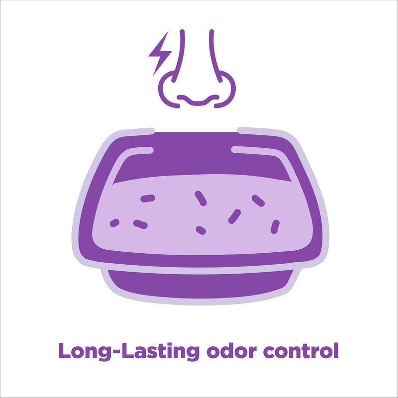 ARM & HAMMER Forever Fresh Clumping Cat Litter Lavender, MultiCat 40lb, Pet Friendly with Essential Oils