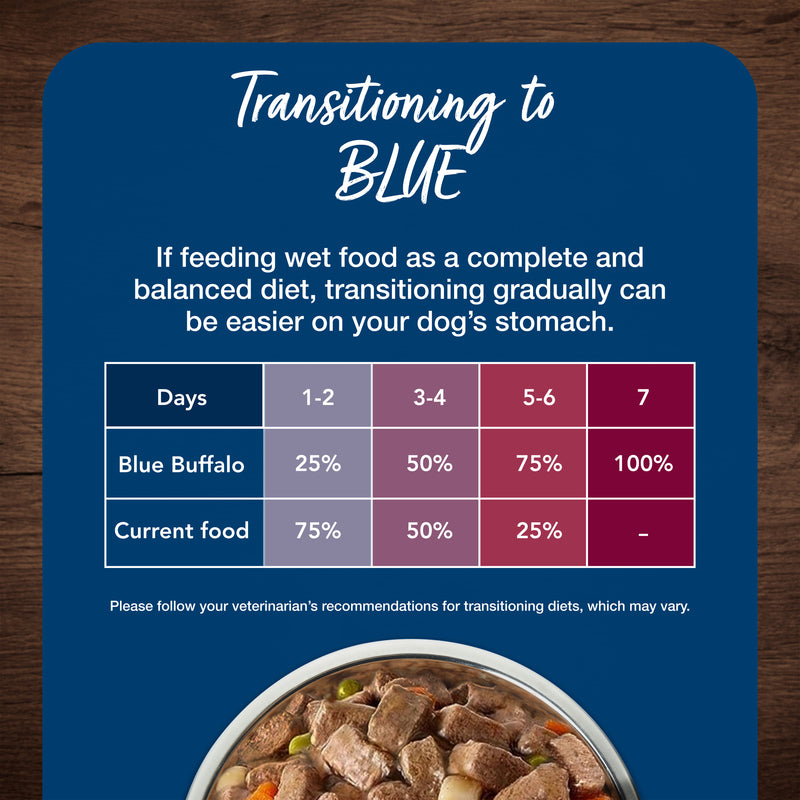 Blue Buffalo Blue's Stew Natural Wet Dog Food, Made with Natural Ingredients, Hearty Beef and Country Chicken Variety Pack, 12.5-oz Cans, 6 Count