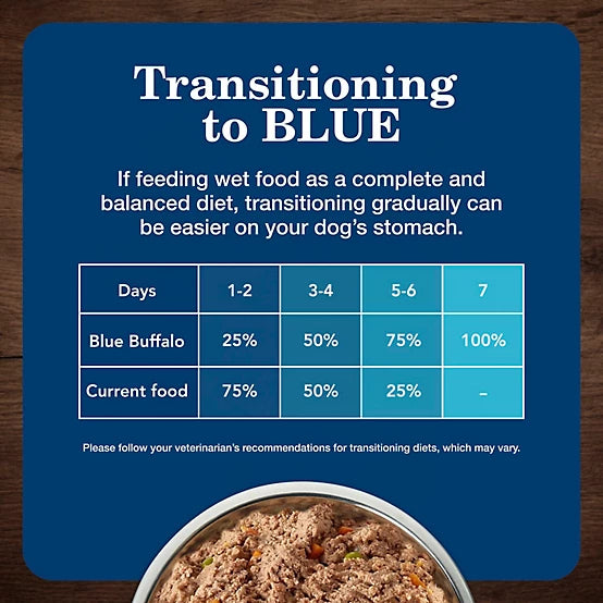 Blue Buffalo Homestyle Recipe Adult Chicken/Beef Dinner with Garden Vegetables Pate Wet Dog Food pk., 12.5 oz., Cans, 6 pk.