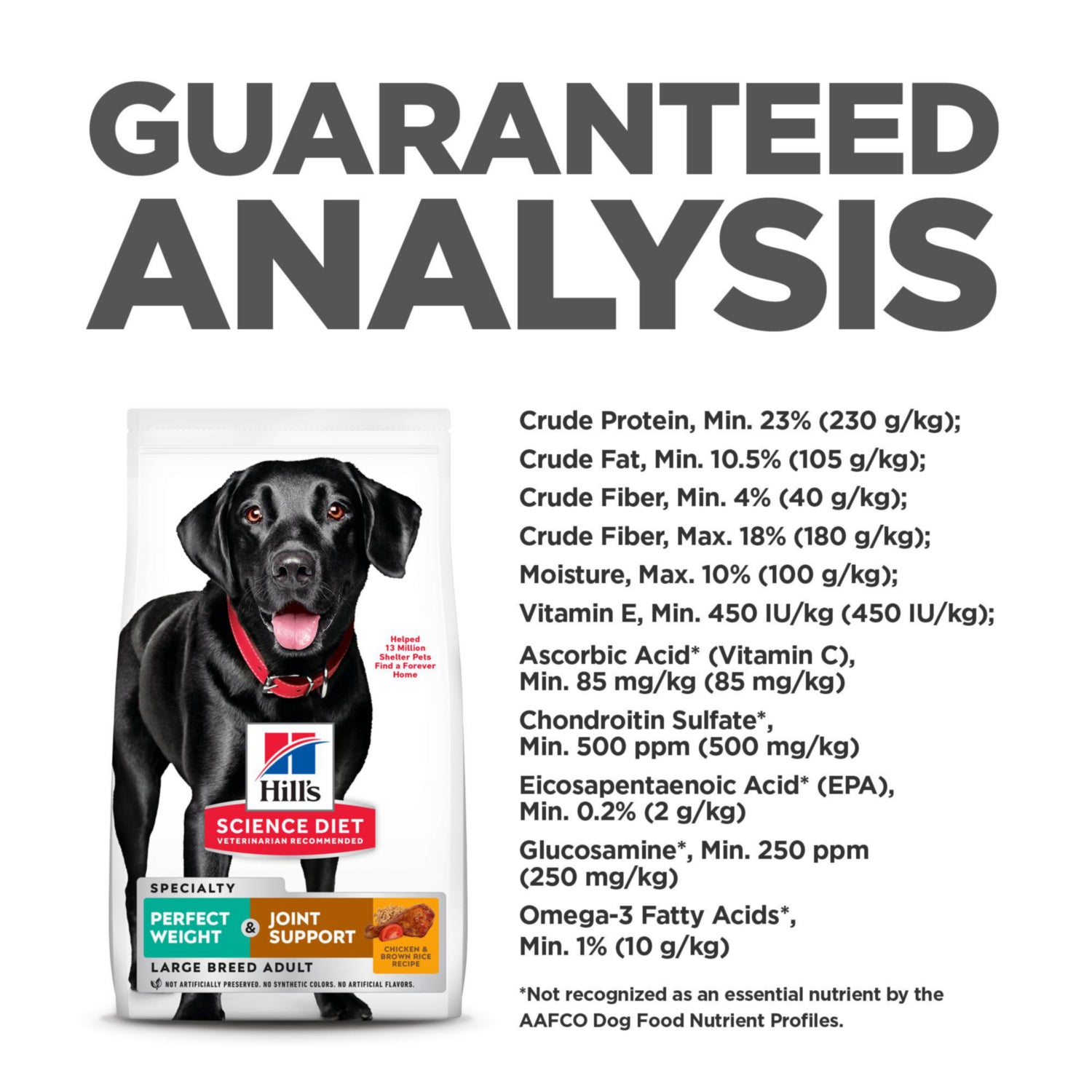 Weight Management Dog Food Hills Science Diet Adult Perfect Weight