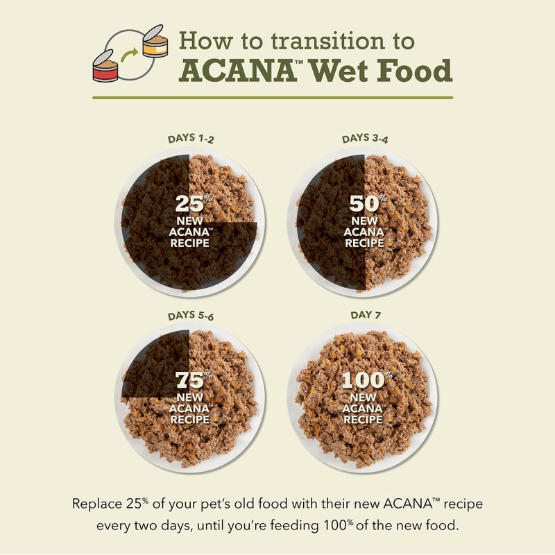 ACANA Premium Pate Kitten Wet Cat Food in Bone Broth Chicken + Tuna Recipe 3oz Cans