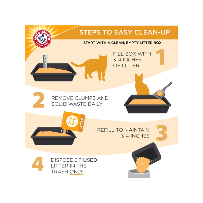 ARM & HAMMER Double Duty Clumping Litter, 20 lb