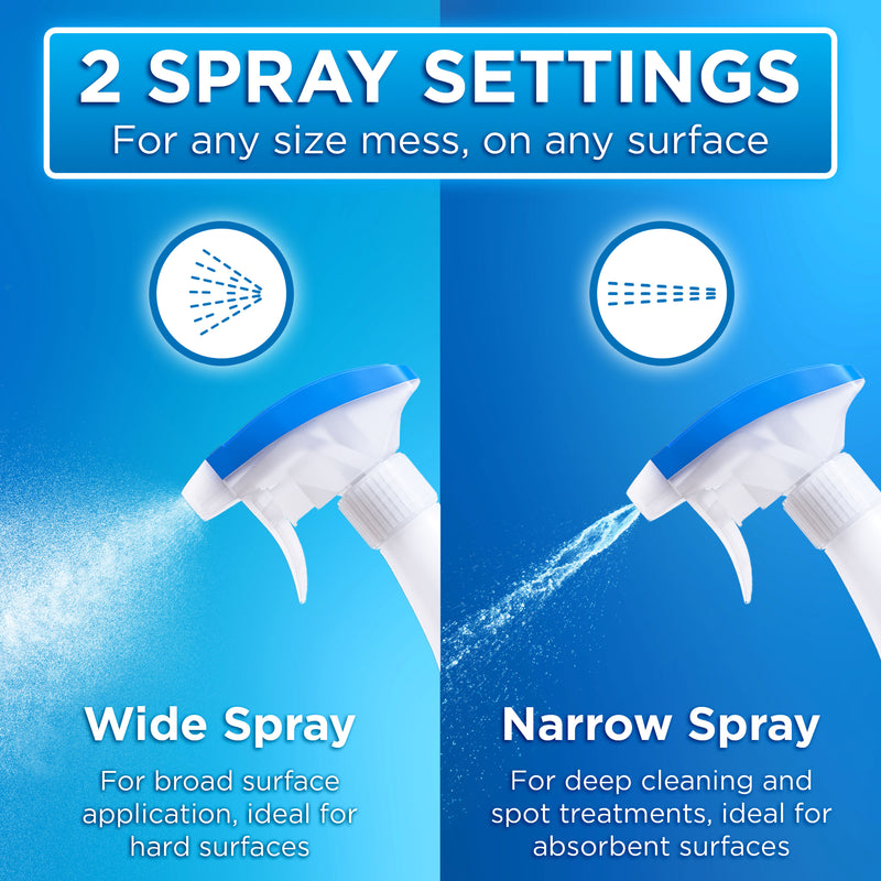 POOPH® Pet Odor Eliminator, 20oz Spray