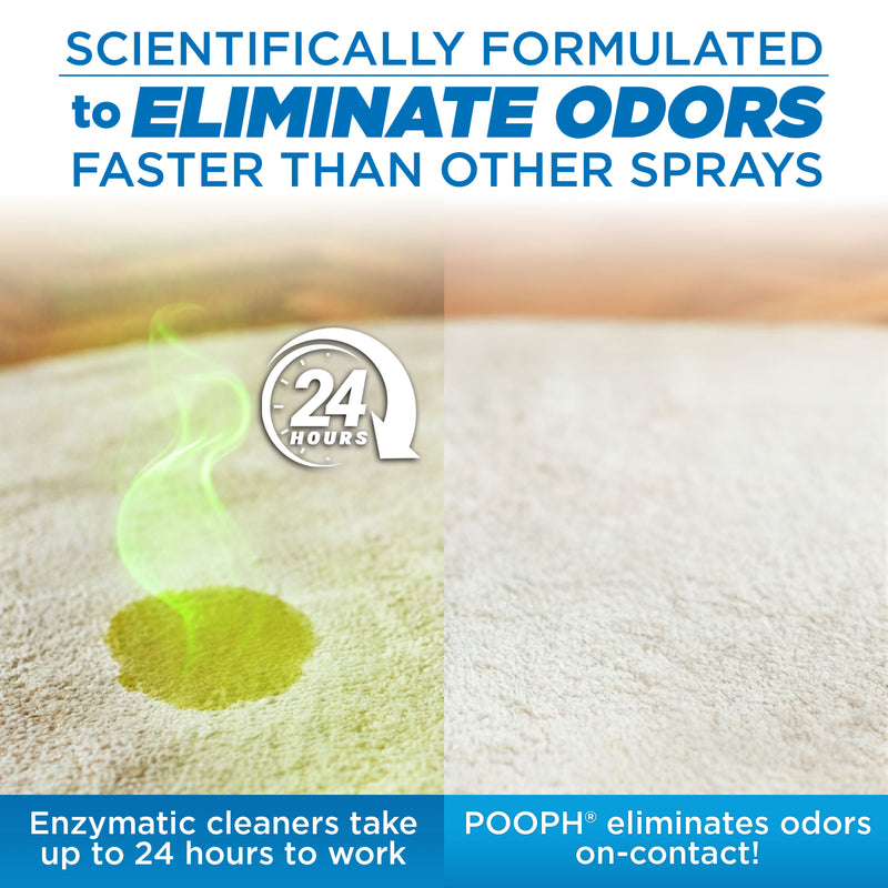 POOPH® Pet Odor Eliminator, 20oz Spray