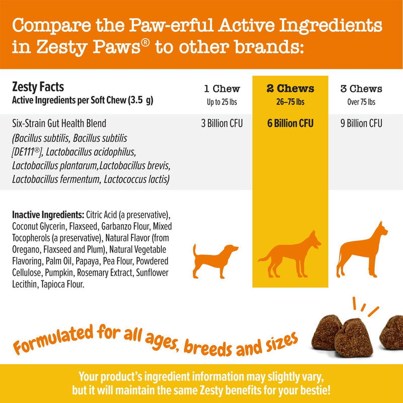 Zesty Paws Dog Probiotic Bites, Pumpkin, 60ct