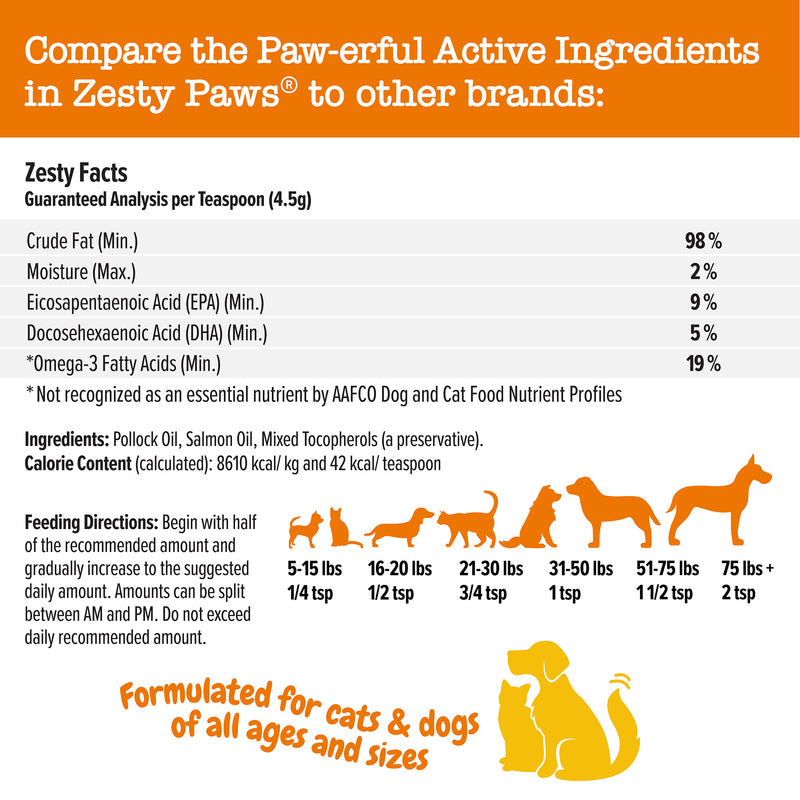 Zesty Paws Dog & Cat Wild Alaskan Salmon Oil Formula, 8oz