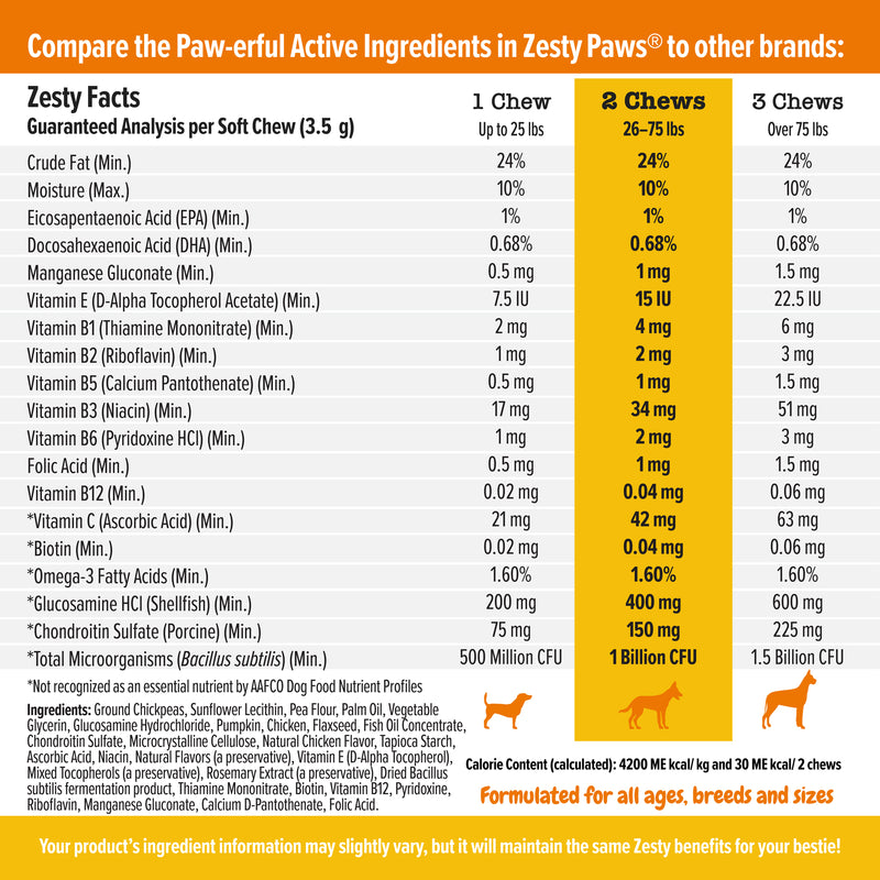 Zesty Paws Dog 8-in-1 Multivitamin Bites, Chicken, 60ct