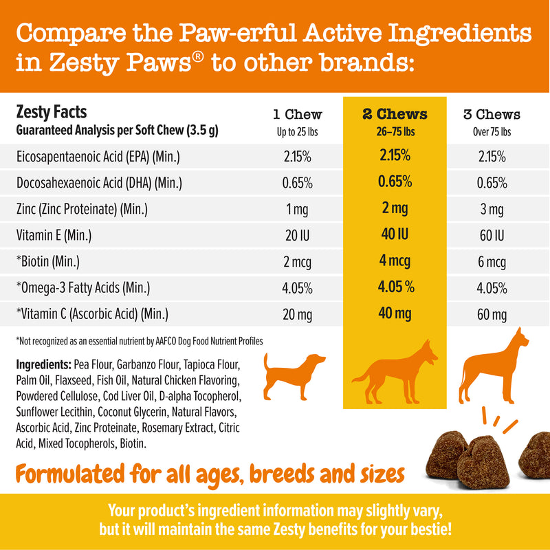 Zesty Paws Dog Omega Bites, Chicken, 60ct