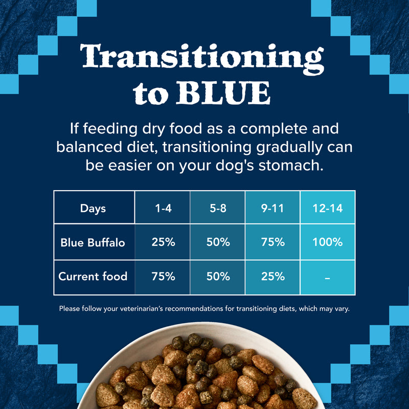 Blue Buffalo Wilderness Rocky Mountain High-Protein Adult Dry Dog Food Wholesome Grains Red Meat