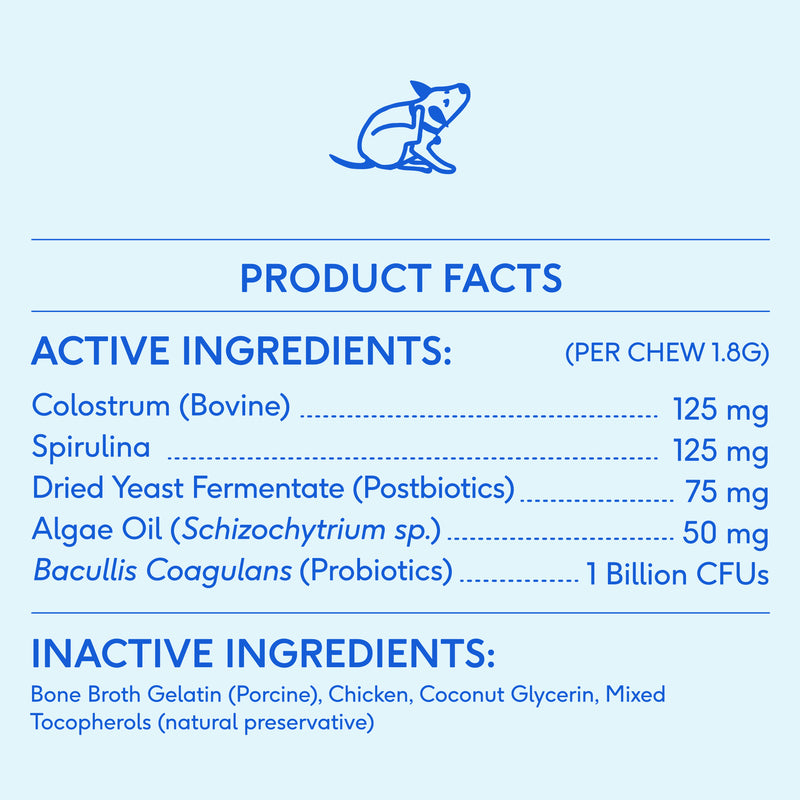 Native Pet Allergy & Immune Chews Allergy Relief Supplement for Dogs, 60 count