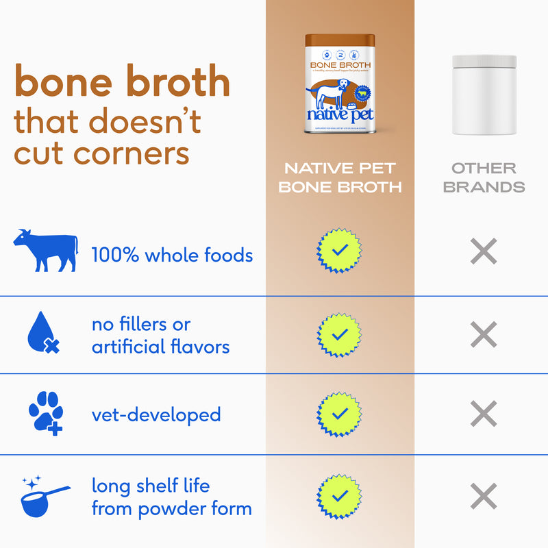 Native Pet Beef Bone Broth Powder Grain-Free Dog Food Topper, 4.75 oz
