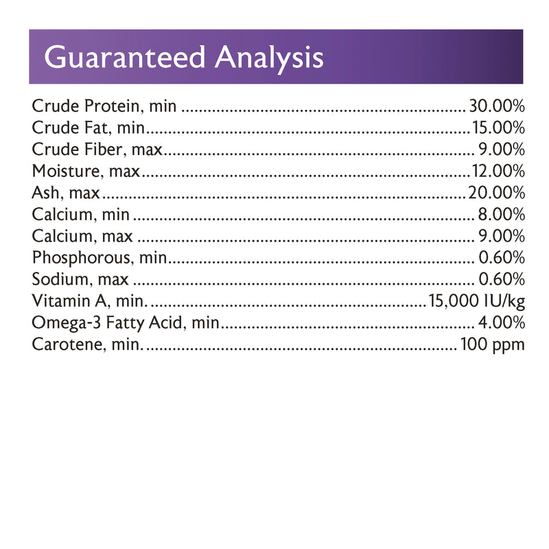 Mazuri® Better Bug® Gut Loading Diet, 8 ounce Bag